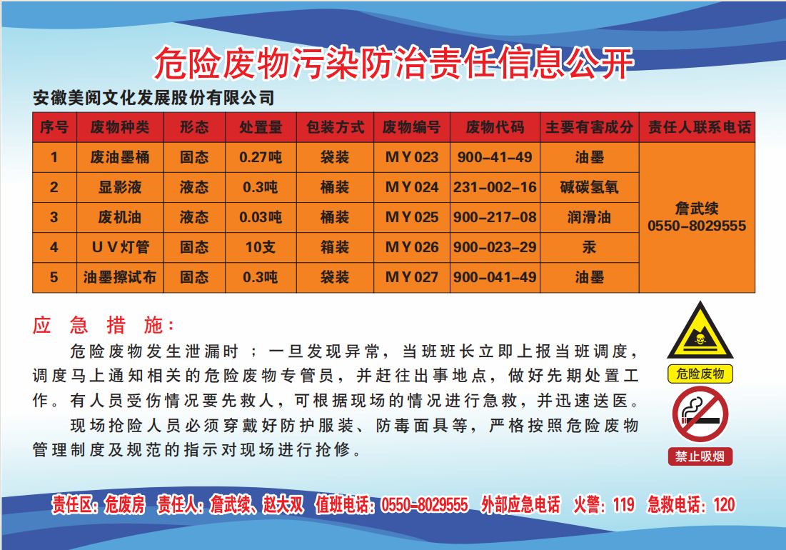 2023年安徽美閱文化發(fā)展股份有限公司危險(xiǎn)廢物污染防治責(zé)任信息公開(kāi)